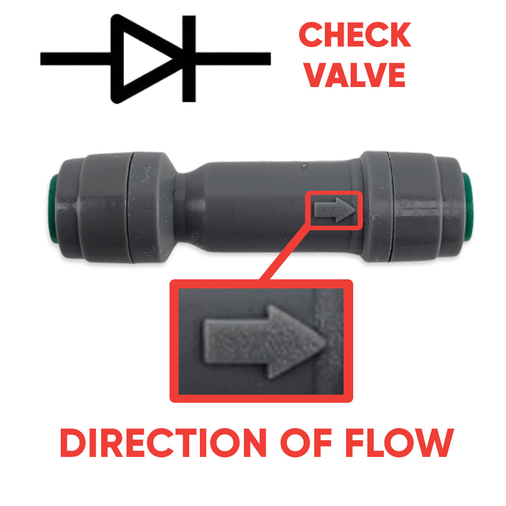 duotight - 6.3mm (1/4”) Female x 6.3mm (1/4”) Female One Way Check Valve (Gas/Water)